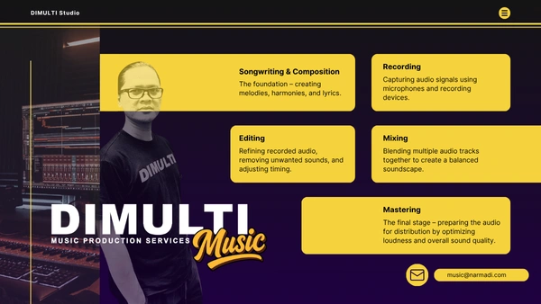 Music Producer Services